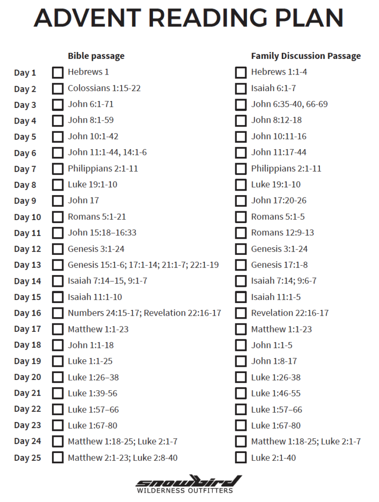 Advent bible reading plan 25 days pdf
